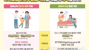 [크기변환]그래픽+보도자료_아이돌봄서비스+본인부담금(1).png