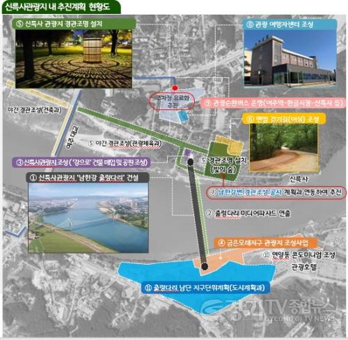 [크기변환]01-출렁다리 공정 및 연계사업 추진.JPG