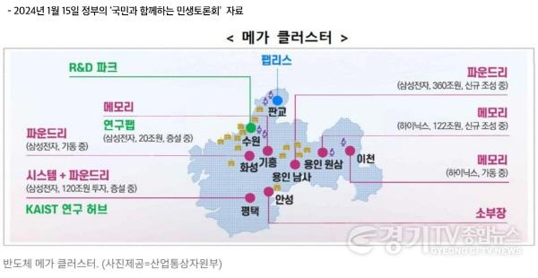 [크기변환]7. 2024년 1월 15일 정부의 ‘국민과 함께하는 민생토론회’ 자료(1).jpg