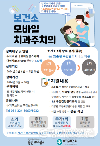 [크기변환]5. 용인특례시 수지구보건소가 진행하는 모바일 치과주치의 사업 안내문.png
