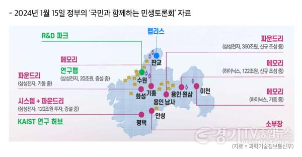 [크기변환]2. 2024년 1월 15일 정부의 ‘국민과 함께하는 민생토론회’ 자료 (1).jpg