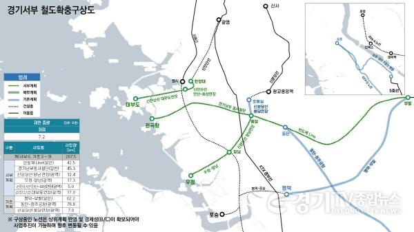 [크기변환]경기서부 철도확충구상도.jpg