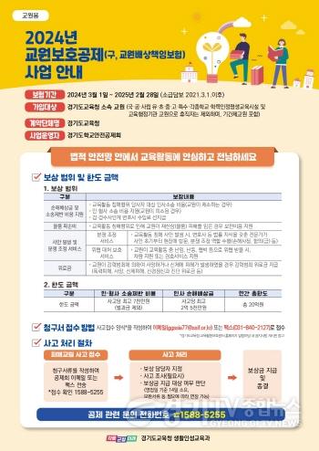 [크기변환]240303 교권 침해 피해 보상 확대, 2024 교원보호공제 사업 안내 포스터.jpg