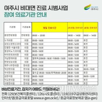 [크기변환]04-멀리가지 말고 동네의원에서 치료해요.jpg