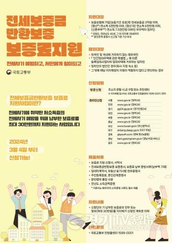 [크기변환]전세보증금반환 보증 보증료 지원.jpg