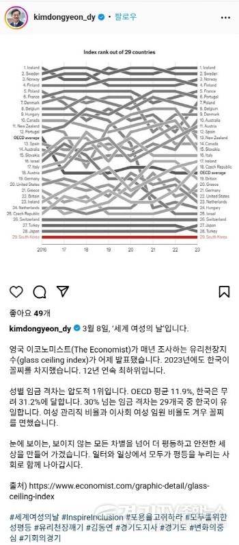 [크기변환]김동연 지사 인스타그램 메시지.jpg