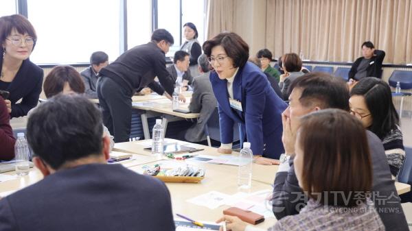 [크기변환]1.안성시 교육브랜드 구상 원탁토론회2 (1).jpg