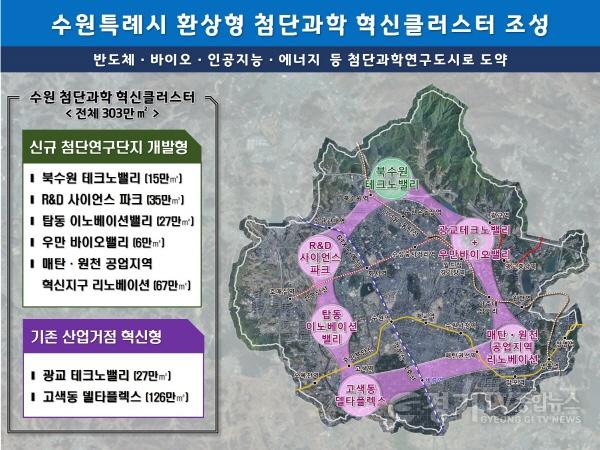 [크기변환]1-7. 수원에 ‘첨단과학 혁신클러스터’가 조성된다.jpg
