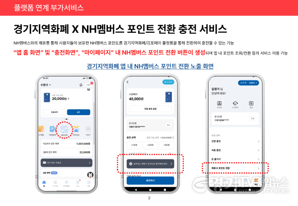 [크기변환]3. 수원시, 수원페이x농협카드 포인트 전환 서비스 도입.png