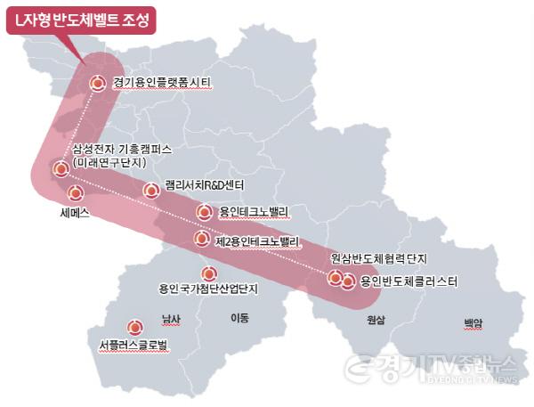[크기변환]9-3. 용인특례시 L자형 반도체벨트.jpg