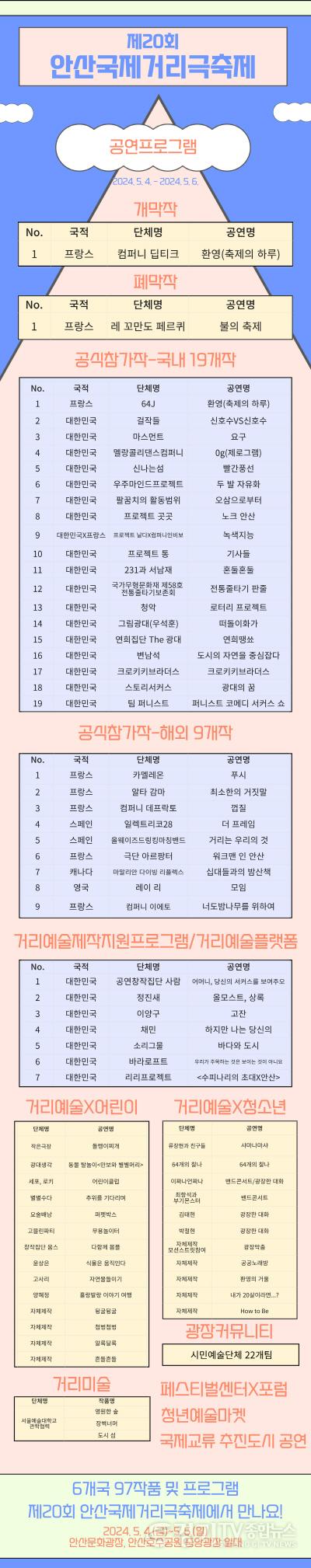 [크기변환]1.일상을 깨우는 거리예술, 화려한 불꽃 퍼포먼스까지… 안산 수놓을 준비에 한창(6)(안산국제거리극축제 라인업).jpg