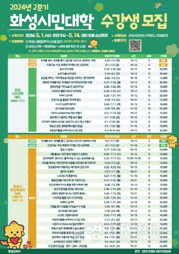 [크기변환]1. 화성시민대학 2분기 수강생 모집.jpg