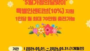 [크기변환]04-여주시, ‘5월 가정의 달’ 여주사랑카드 특별 인센티브 10% 지원 (1).jpg