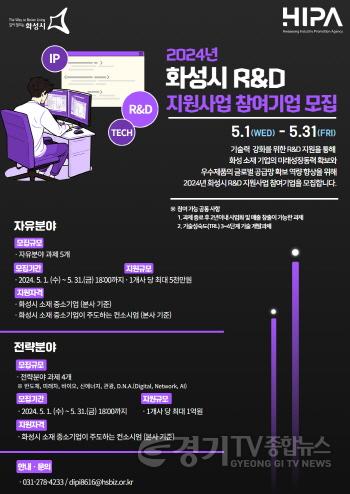 [크기변환](사진) 2024 화성시 R&D 지원사업 포스터 (1).jpg
