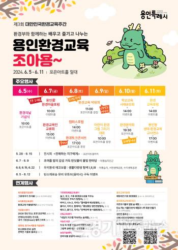 [크기변환]2. 용인특례시 제3회 환경교육주간 프로그램 홍보 포스터..jpg