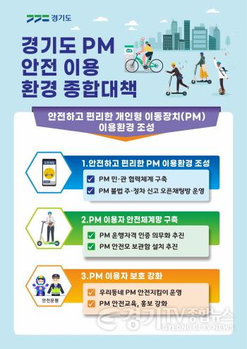 [크기변환]경기도PM+안전+이용+환경대책+보도관련자료(인포그래픽).jpg