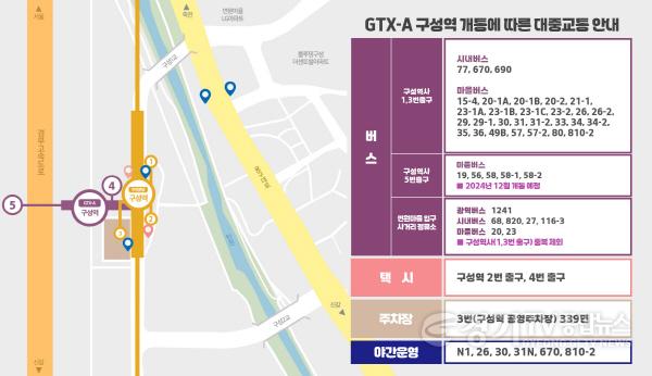[크기변환]6-6. GTX-A구성역 연계 대중교통 안내.jpg