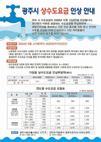 [크기변환]광주시, 15년 만에 2024년 9월부터 상수도 요금 인상.jpg