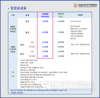 [크기변환][사진자료1] 비엔날레 입장요금표.png