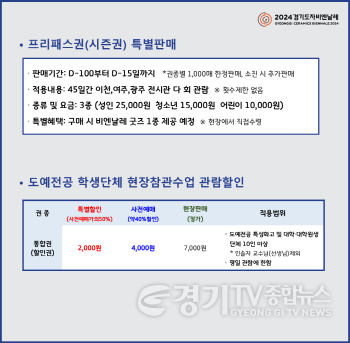 [크기변환][사진자료2] 비엔날레 입장요금표.png