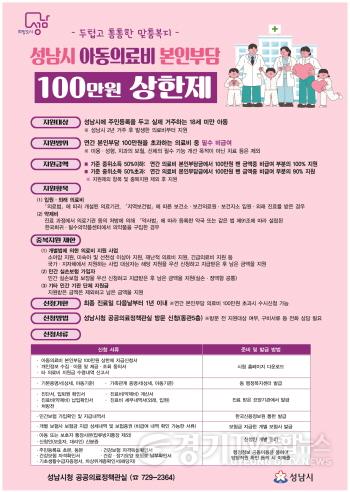[크기변환]공공의료정책관실-성남시 아동의료비 본인부담 100만원 상한제 홍보포스터.jpg