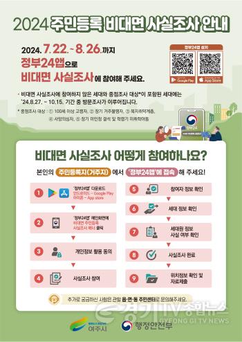 [크기변환]01-여주시, 2024년 주민등록 사실조사 실시1.jpg