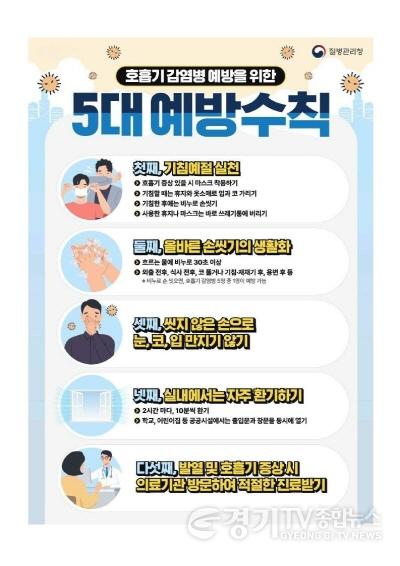 [크기변환]2. 질병관리청이 홍보하는 호흡기 감염병 예방 5대 수칙 (1).jpg