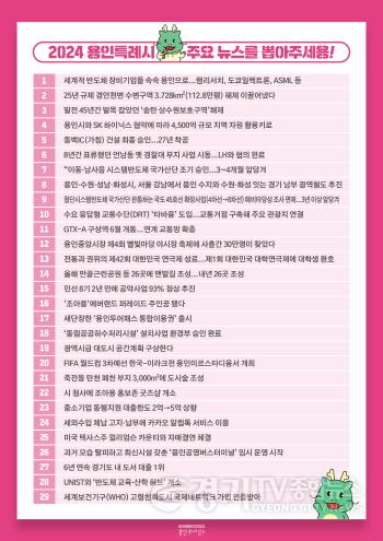 [크기변환]1. 용인특례시 2024년 주요뉴스 목록.jpg