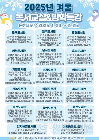 [크기변환]4. 용인특례시 공공도서관 겨울방학 독서체험 프로그램 안내 포스터.jpg