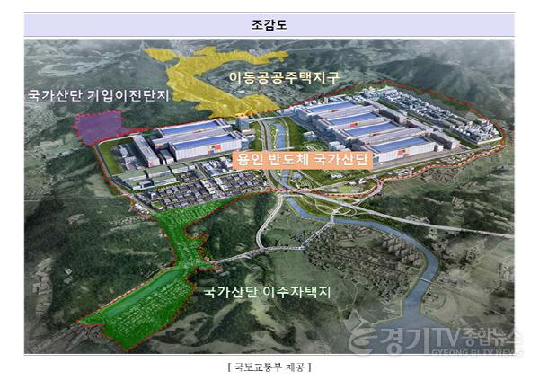 [크기변환]8-5. 국가산업단지에 수용된 기업의 이주단지가 추가된 용인 첨단시스템반도체 클러스터 국가산업단지 조감도(사진=국토교통부).jpg