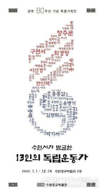 [크기변환]1-1. 수원광교박물관에서 수원시가 발굴한 13인의 독립운동가 만난다.jpg