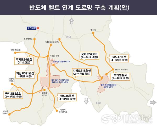 [크기변환]1-1. 용인시 반도체벨트 연계 도로망 구축계획(안).jpg