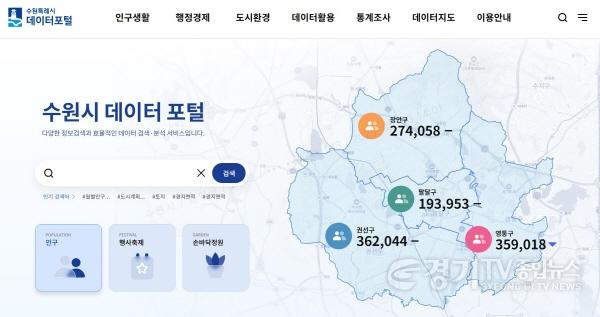 [크기변환]2-1. 수원시 모든 데이터를 한 눈에…‘수원시 데이터 포털 서비스’ 개시.jpg