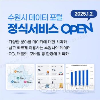 [크기변환]2-2. 수원시 모든 데이터를 한 눈에…‘수원시 데이터 포털 서비스’ 개시.jpg