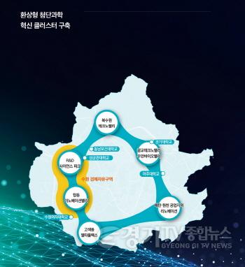 [크기변환]1-2. 경제·공간 대전환으로 미래 수원을 짓는다.jpg