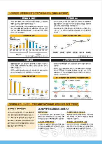 [크기변환][사진자료] 경기 침체와 소비 감소, 창업 후 1년 이내 문닫는 경기도 소상공인 증가…평균 영업 기간 감소 추세(3).png