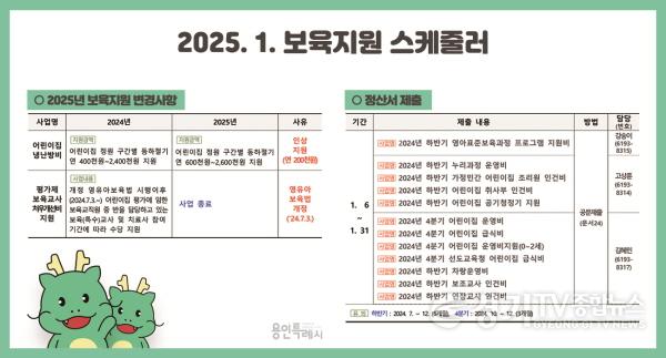 [크기변환]6. 용인특례시 수지구가 보육기관에 제공하는 보육지원스케줄러 예시.jpg