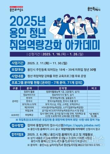 [크기변환]2. 2025년 용인 청년 취업역량강화 아카데미 참여자 모집 홍보 포스터.jpg