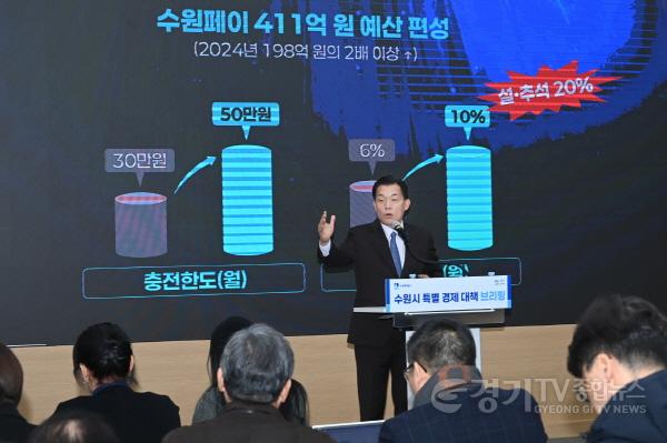 [크기변환]1-2. 수원시, ‘위기의 민생경제 대전환 토론회’ 연다.jpg