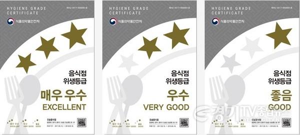 [크기변환]6 음식점 위생등급 지정업소 청소비 최대 70만 원 지원.jpg