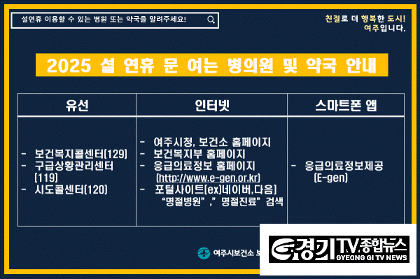 [크기변환]04-여주시, 설 연휴, 진료 가능 기관 확인하고 가세요!.gif