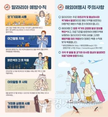 [크기변환]01 말라리아 예방수칙.jpg