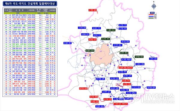 [크기변환]참고_국도，국지도+예타대상사업현황.jpg