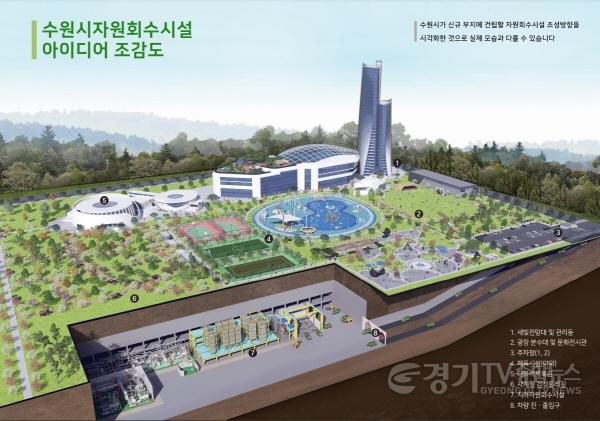 [크기변환]1. 수원시, 주민 친화형 자원회수시설 향해 ‘첫발’.jpg