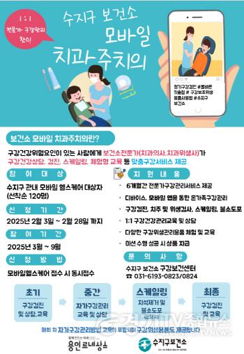 [크기변환]5. 용인특례시 수지구보건소가 시민의 구강건강 관리를 위해 모바일 치과주치의 사업 참가자를 모집한다..jpg
