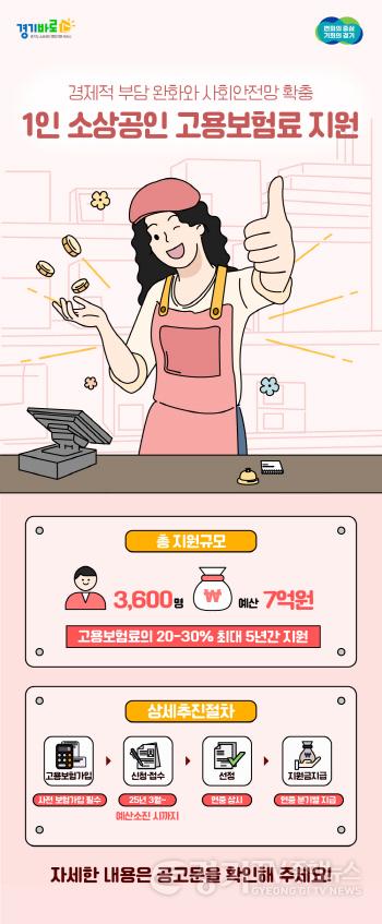 [크기변환][사진자료] 1인 소상공인 고용보험료 모집공고 인포그래픽.jpg