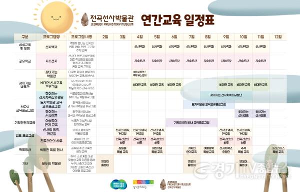[크기변환]사진1. 전곡선사박물관 2025년 연간 교육 일정표.jpg