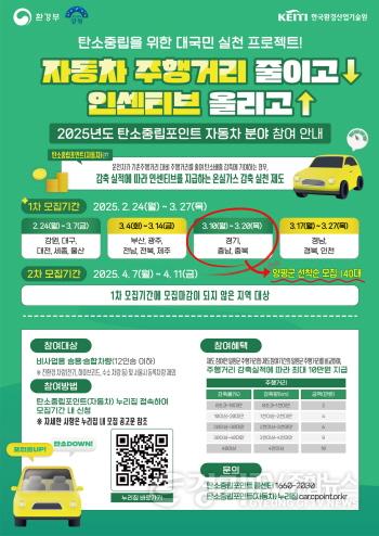 [크기변환]02-2 탄소중립포인트 자동차분야 홍보물(홍보포스터).jpg