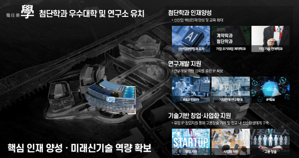 [크기변환]붙임. 앵커대학.png