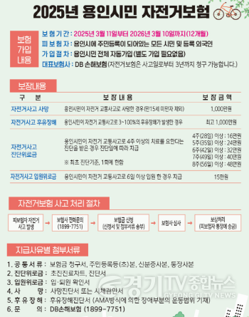 [크기변환]2. 2025년 용인시민 자전거보험 안내 포스터.png